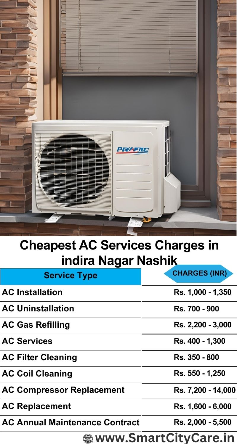 AC Services charges list in  Indira Nagar, Nashik