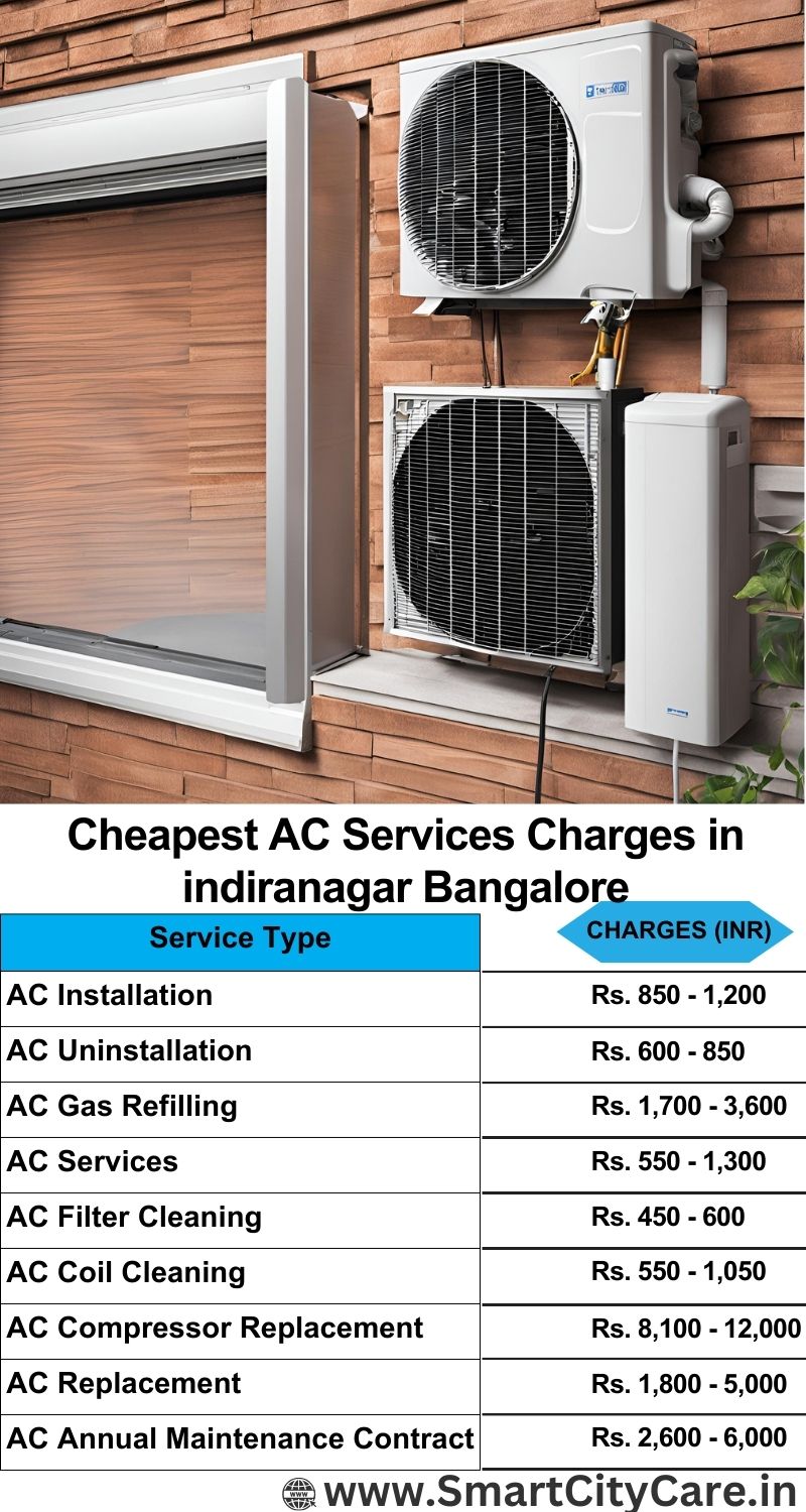 AC Services charges list in  Indiranagar, Bangalore