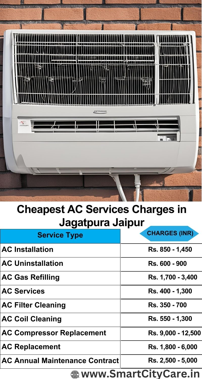 AC Services charges list in Jagatpura, Jaipur