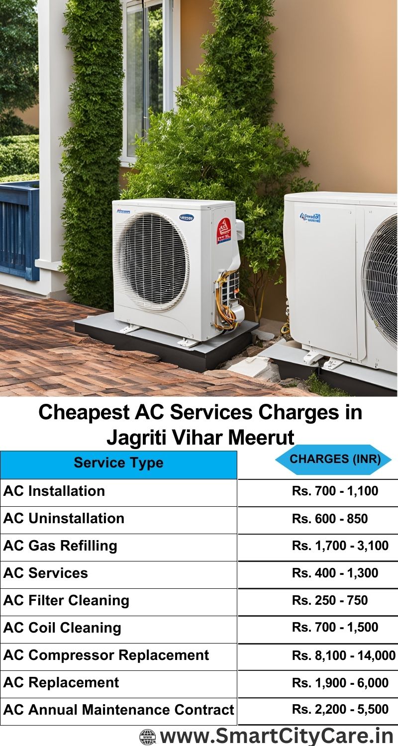 AC Services charges list in  Jagriti Vihar, Meerut