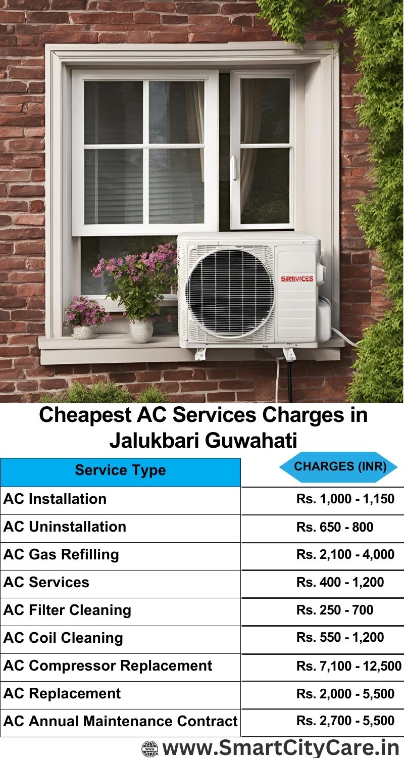 AC Services charges list in  Jalukbari, Guwahati