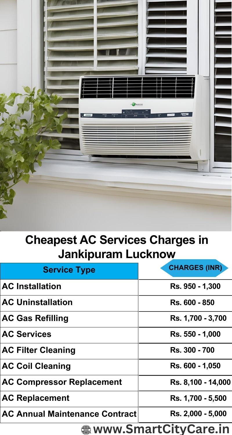 AC Services charges list in Jankipuram, Lucknow