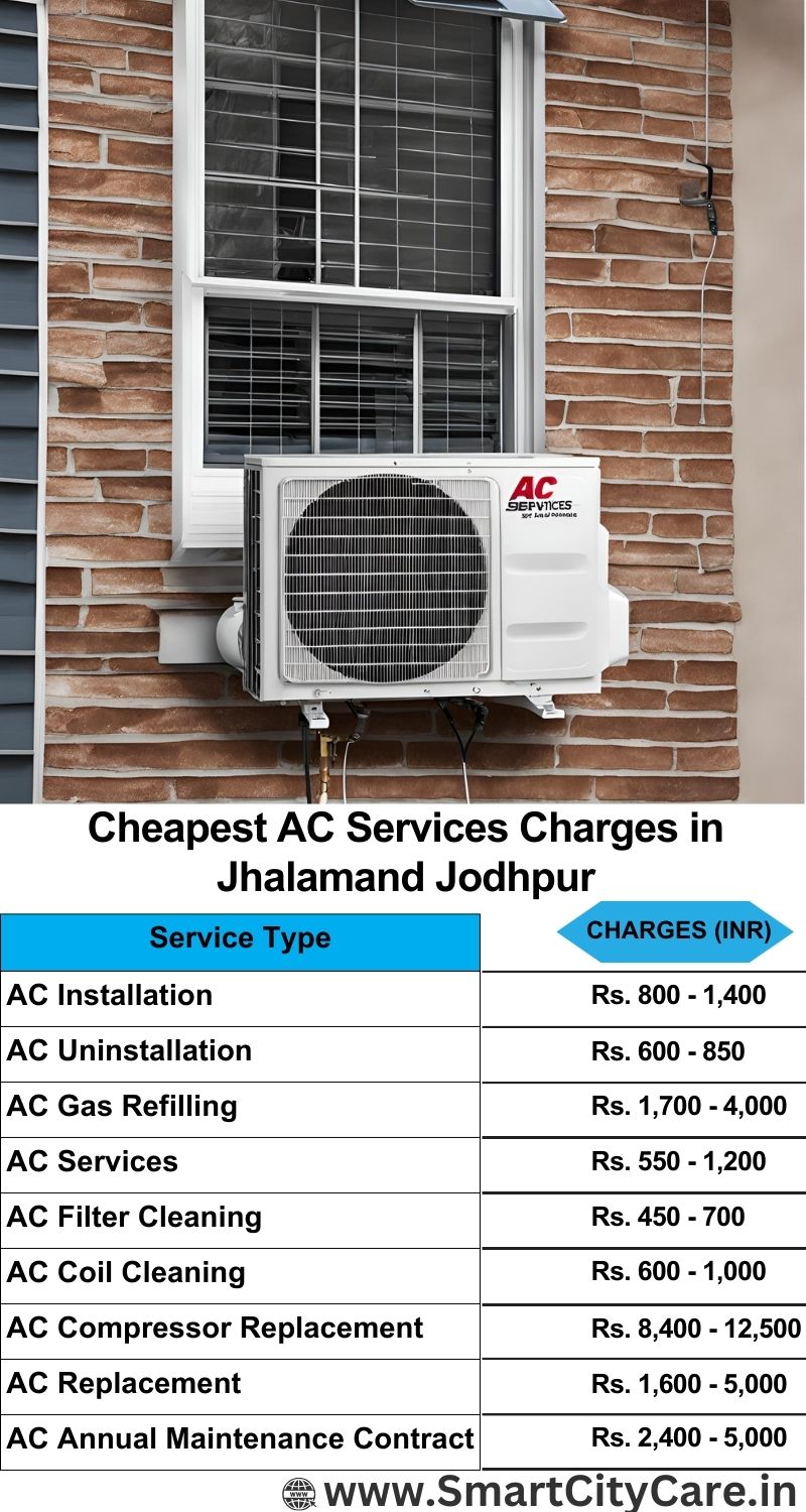 AC Services charges list in Jhalamand, Jodhpur