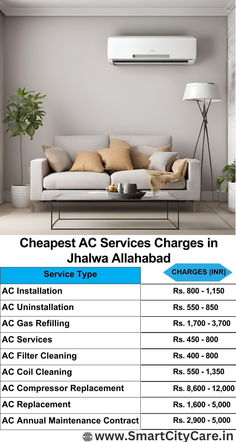 AC Services charges list in  Jhalwa, Allahabad