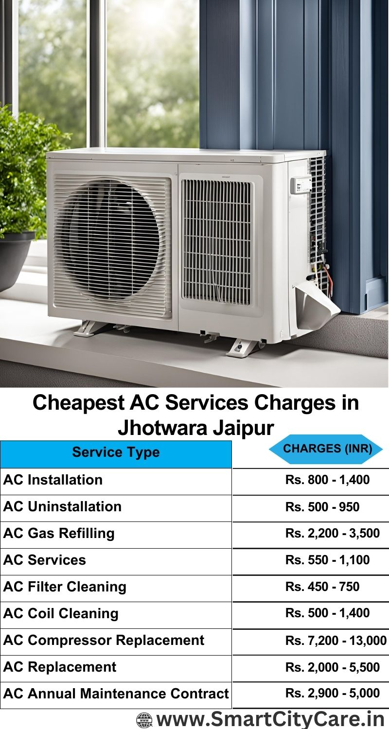 AC Services charges list in Jhotwara, Jaipur