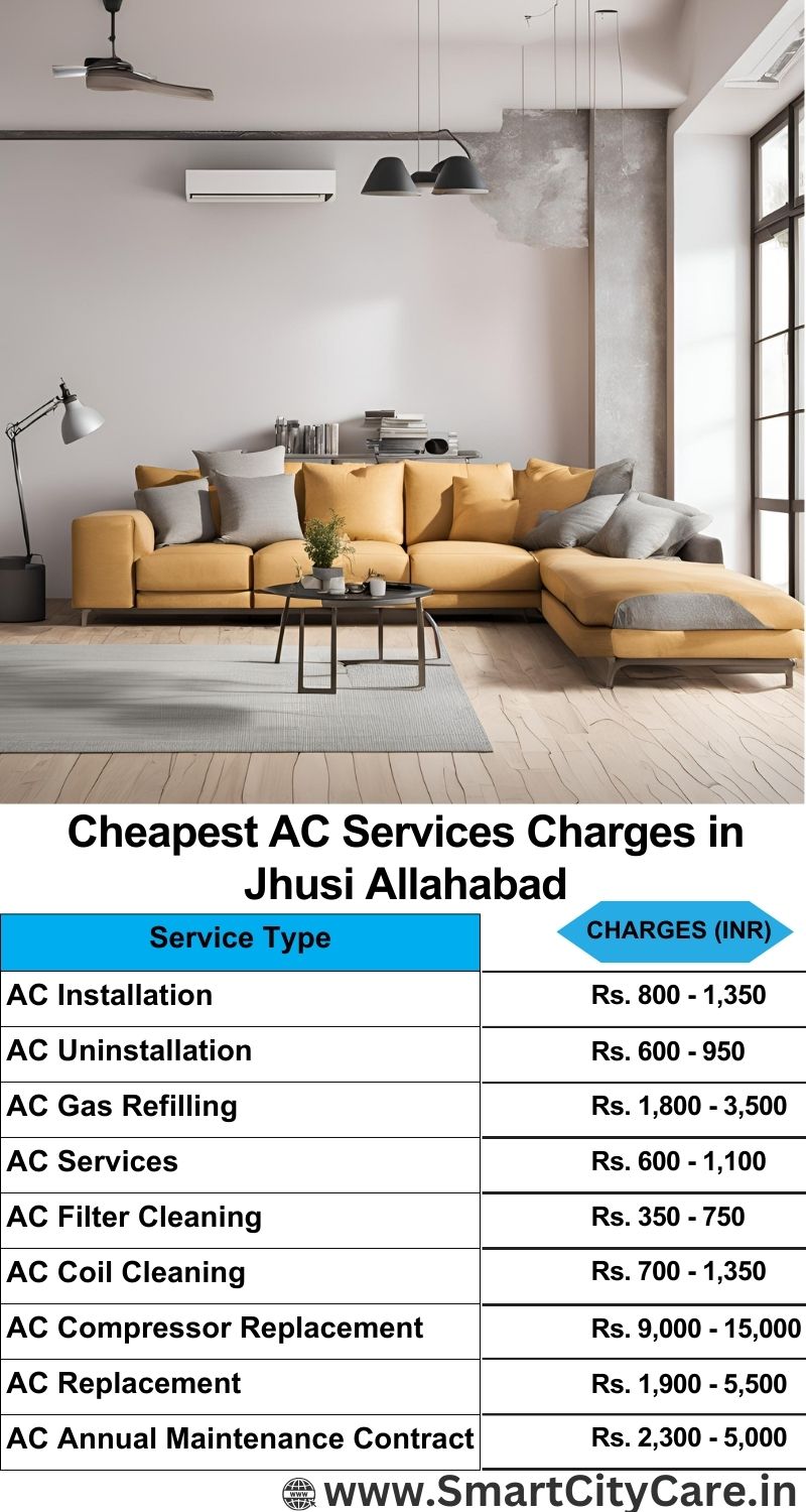 AC Services charges list in  jhusi, Allahabad