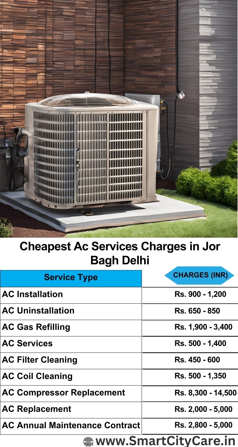 AC Services charges list in  Jor Bagh, Delhi