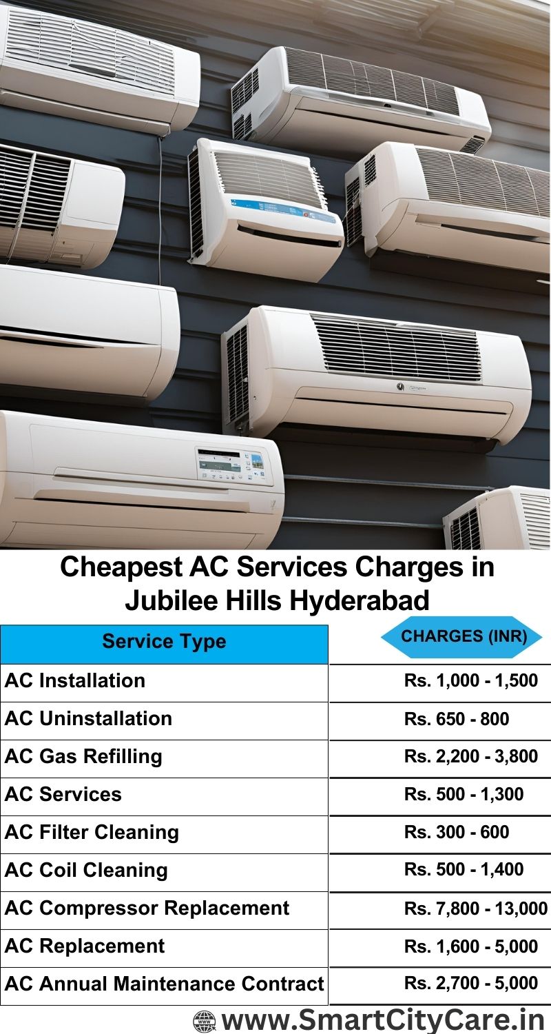 AC Services charges list in Jubilee Hills, Hyderabad