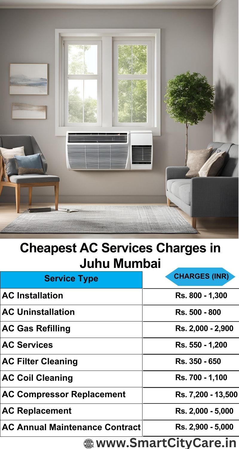 AC Services charges list in Juhu, Mumbai