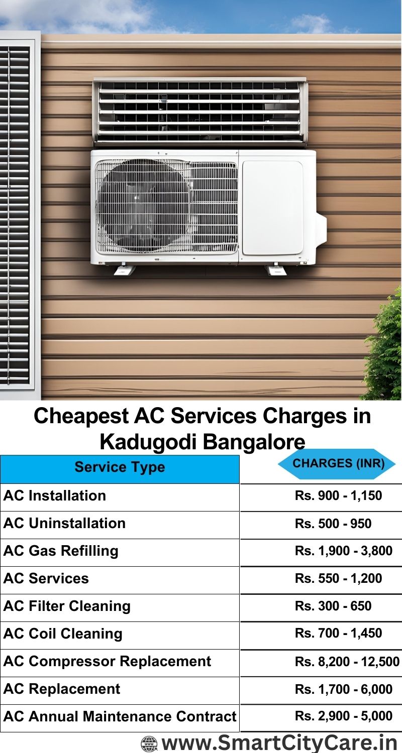 AC Services charges list in  Kadugodi, Bangalore