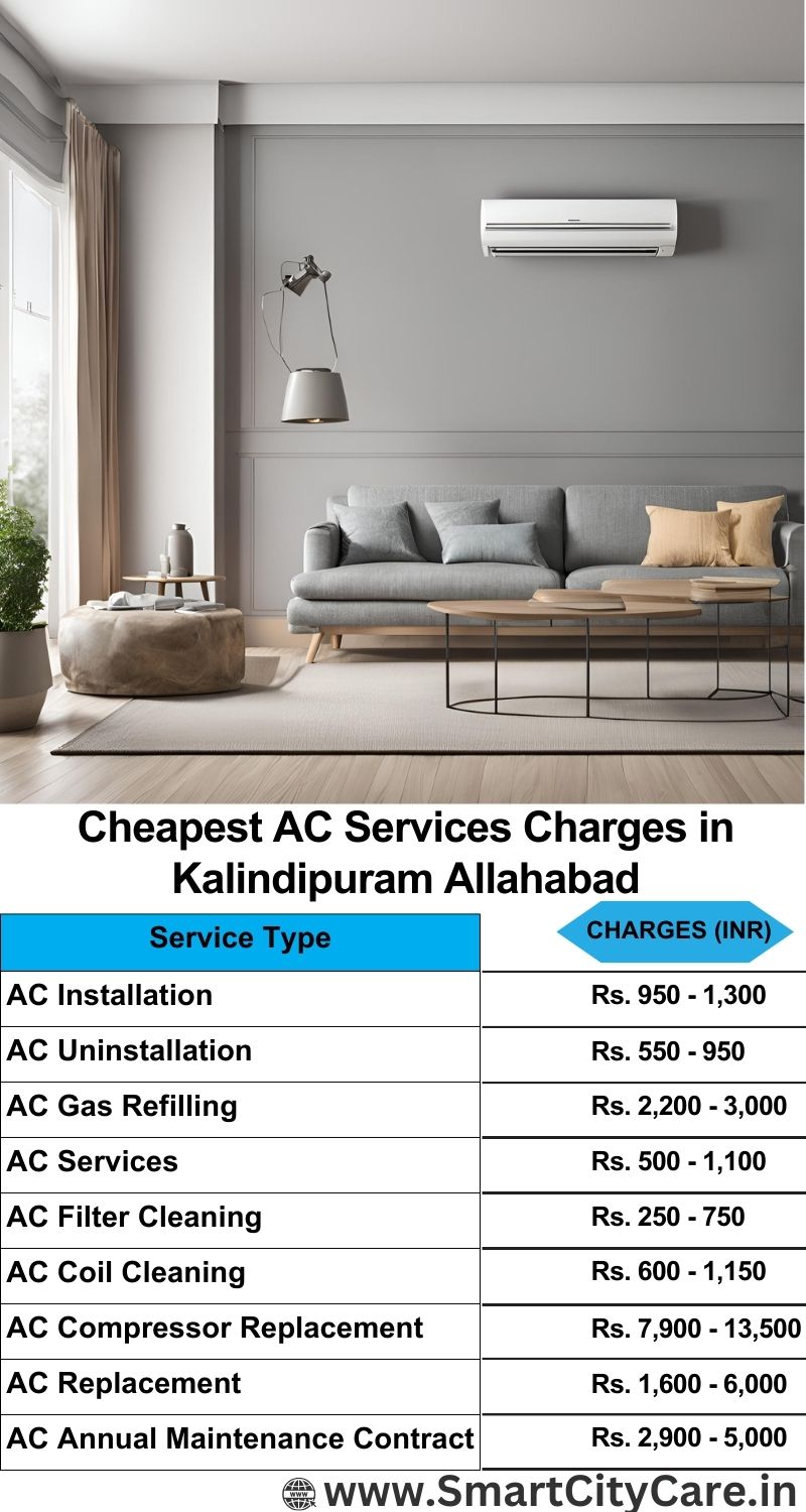 AC Services charges list in  Kalindipuram, Allahabad