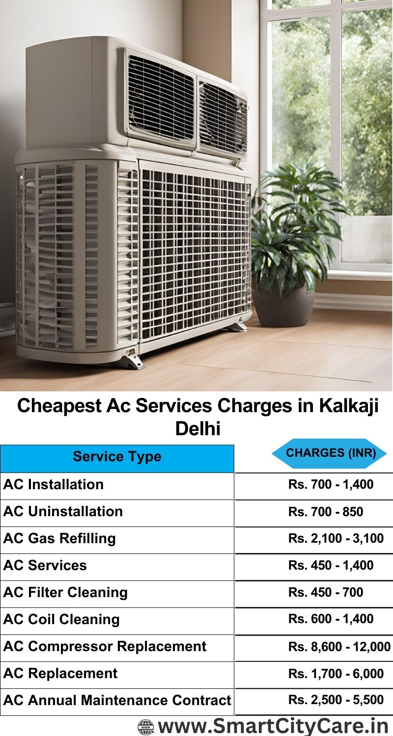 AC Services charges list in  Kalkaji, Delhi