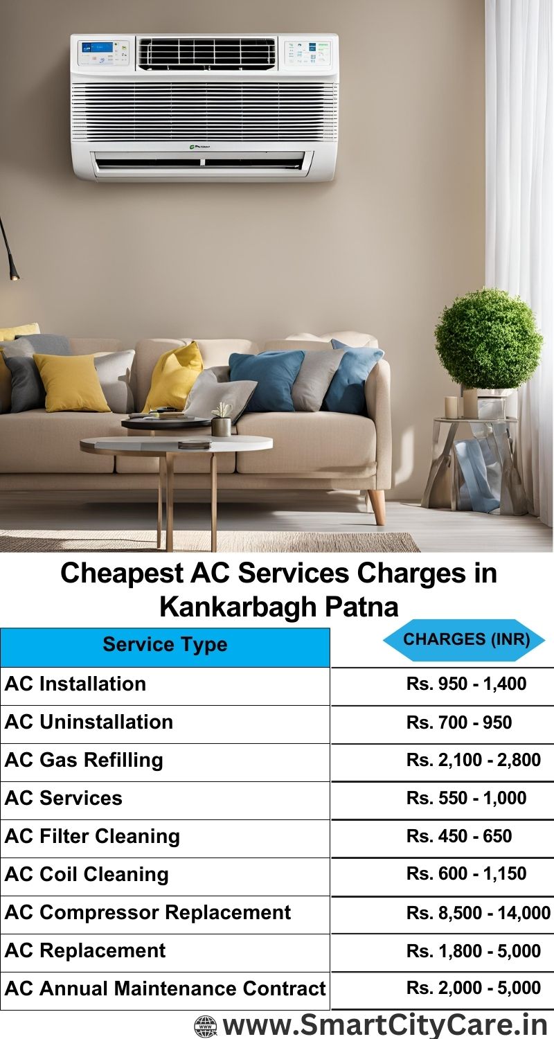 AC Services charges list in  Kankarbagh, Patna