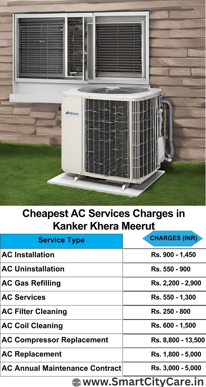 AC Services charges list in  Kanker Khera, Meerut