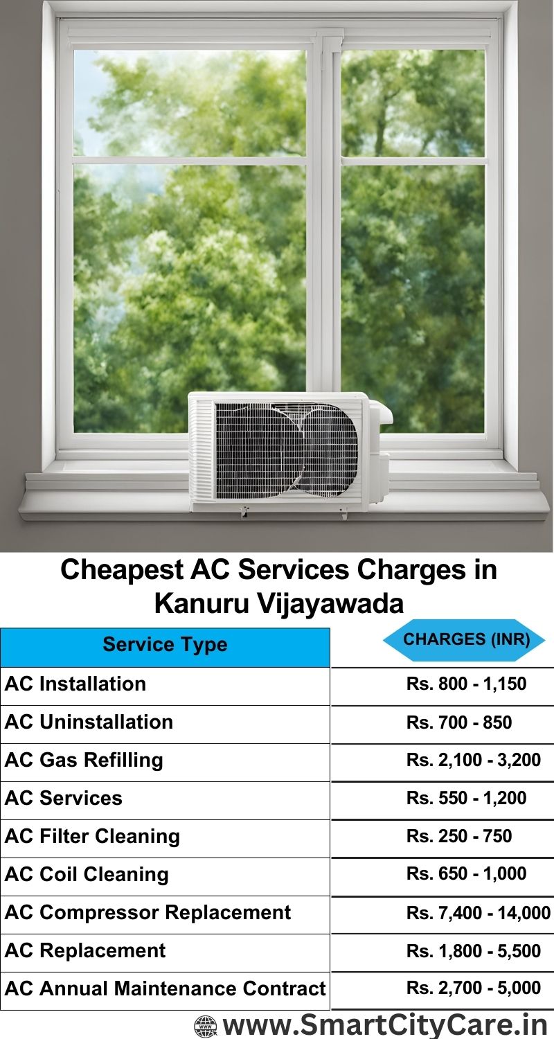 AC Services charges list in  Kanuru, Vijayawada