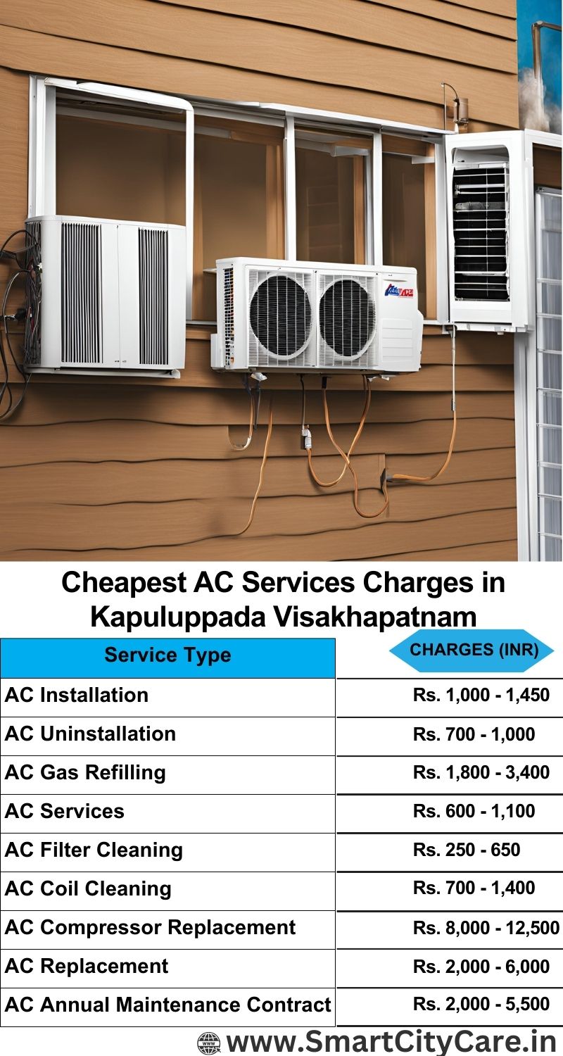 AC Services charges list in  Kapuluppada, Visakhapatnam