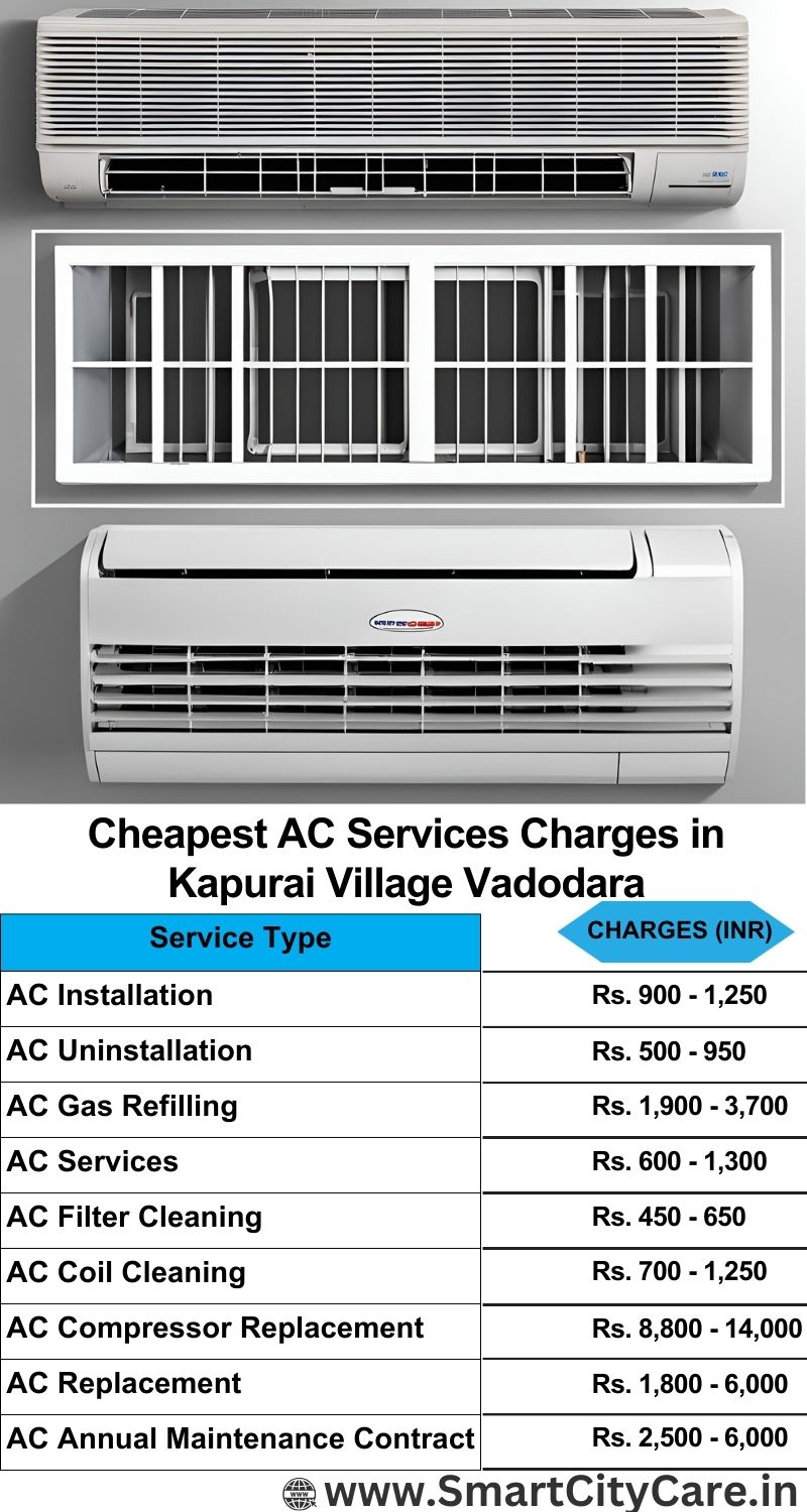 AC Services charges list in  Kapurai Village, Vadodara