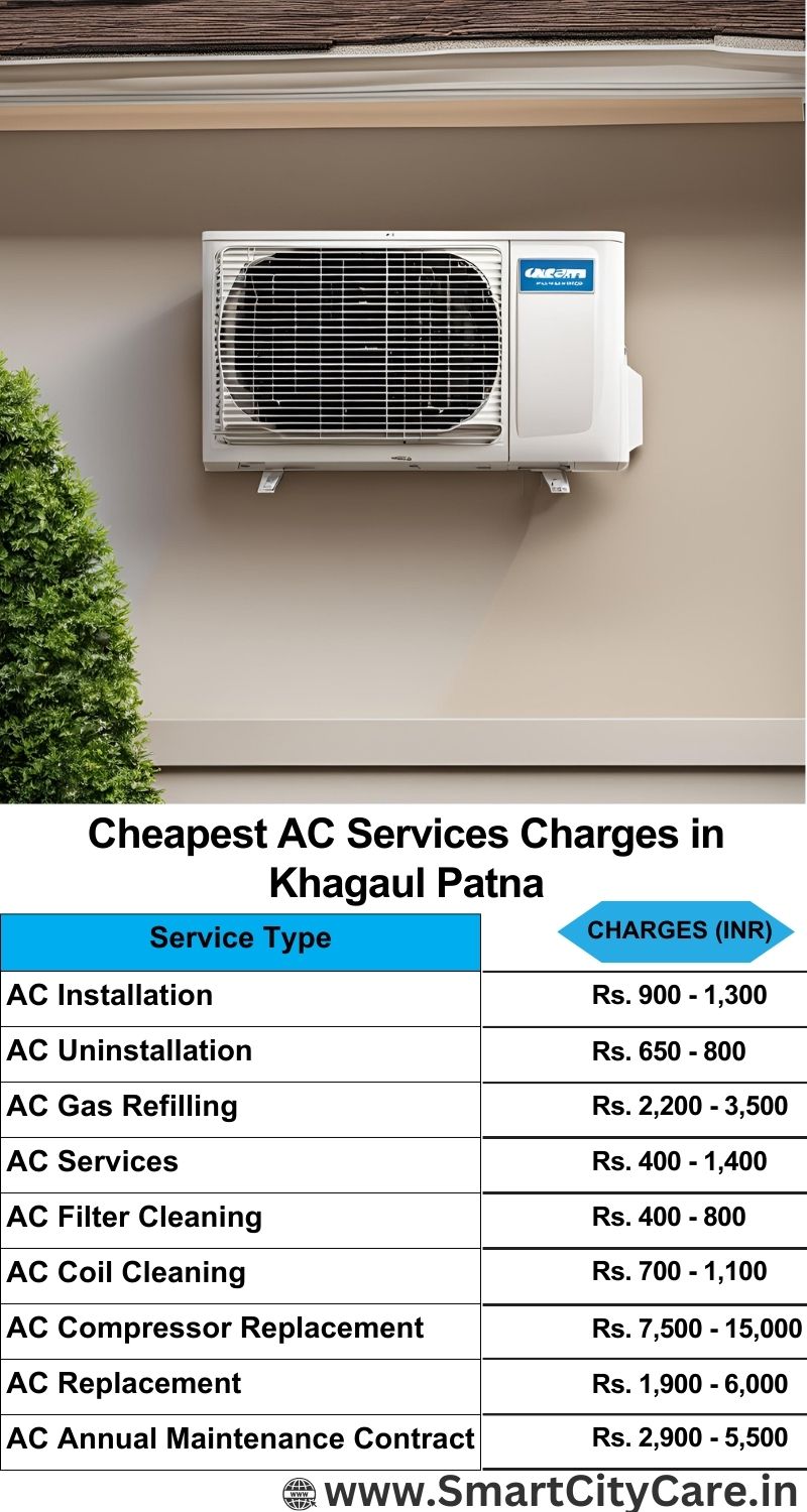 AC Services charges list in  Khagaul, Patna