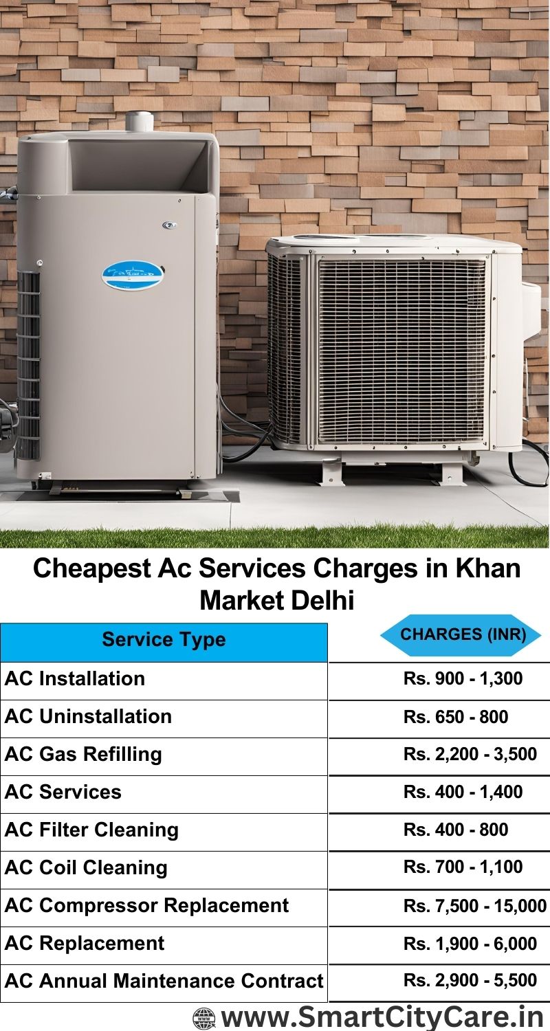 AC Services charges list in  Khan Market, Delhi