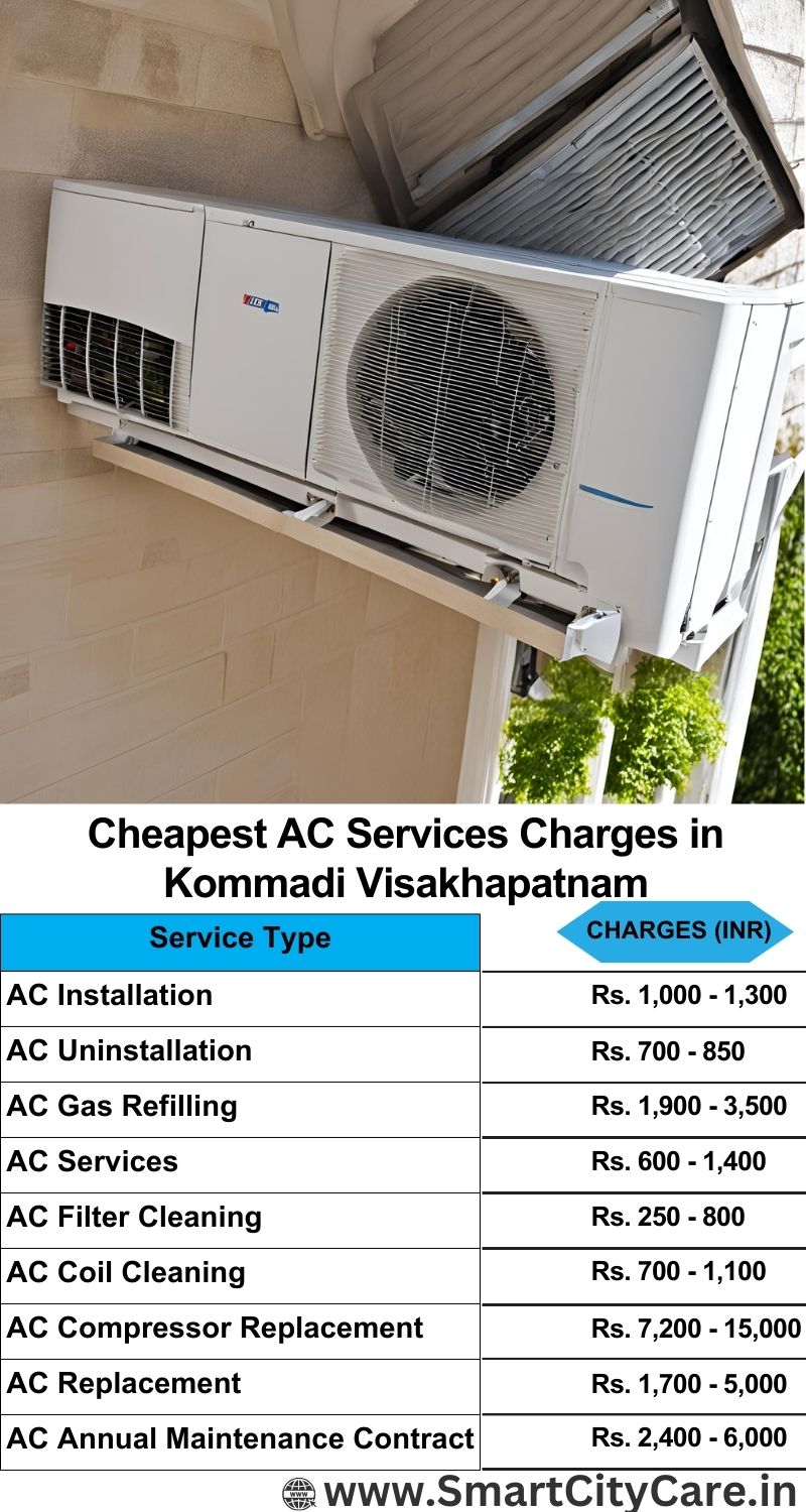 AC Services charges list in  Kommadi, Visakhapatnam