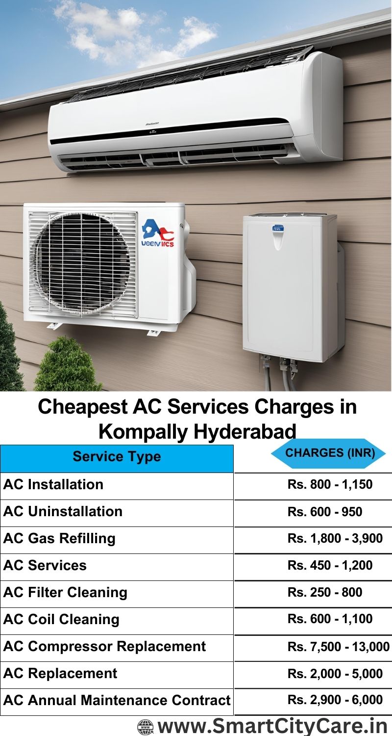 AC Services charges list in  Kompally, Hyderabad