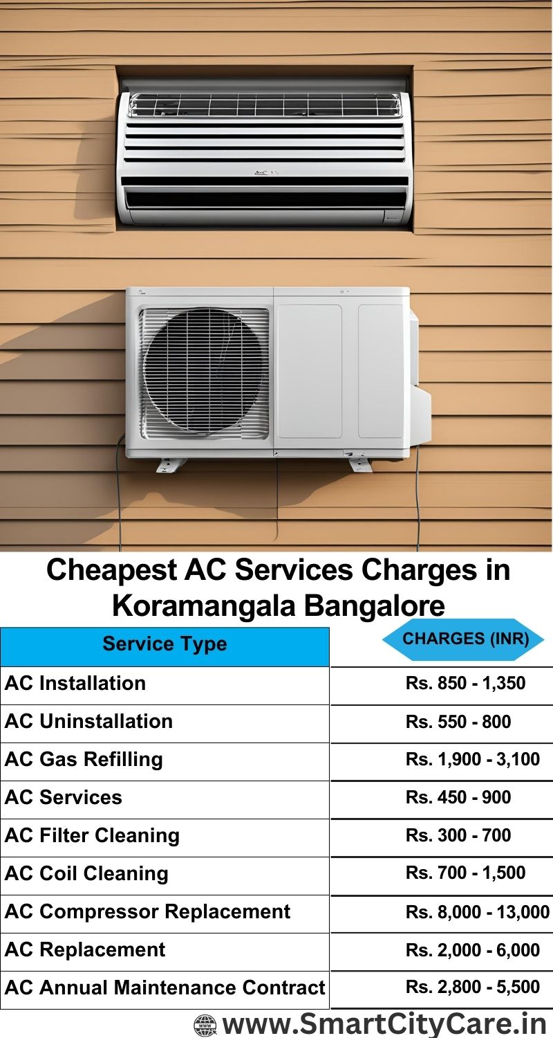 AC Services charges list in  Koramangala, Bangalore