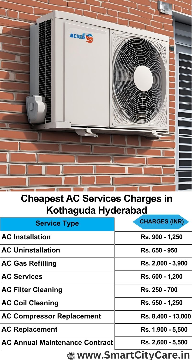 AC Services charges list in Kothaguda, Hyderabad