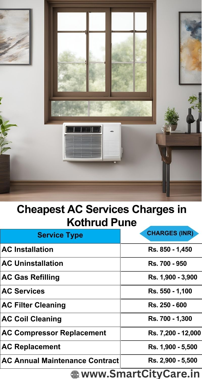 AC Services charges list in Kothrud, Pune