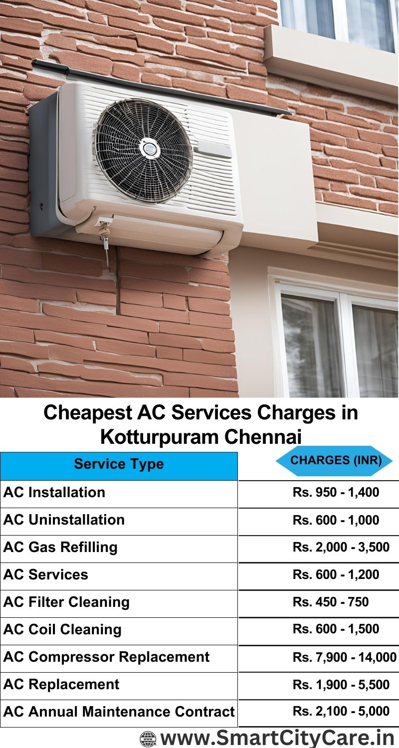 AC Services charges list in  Kotturpuram, Chennai