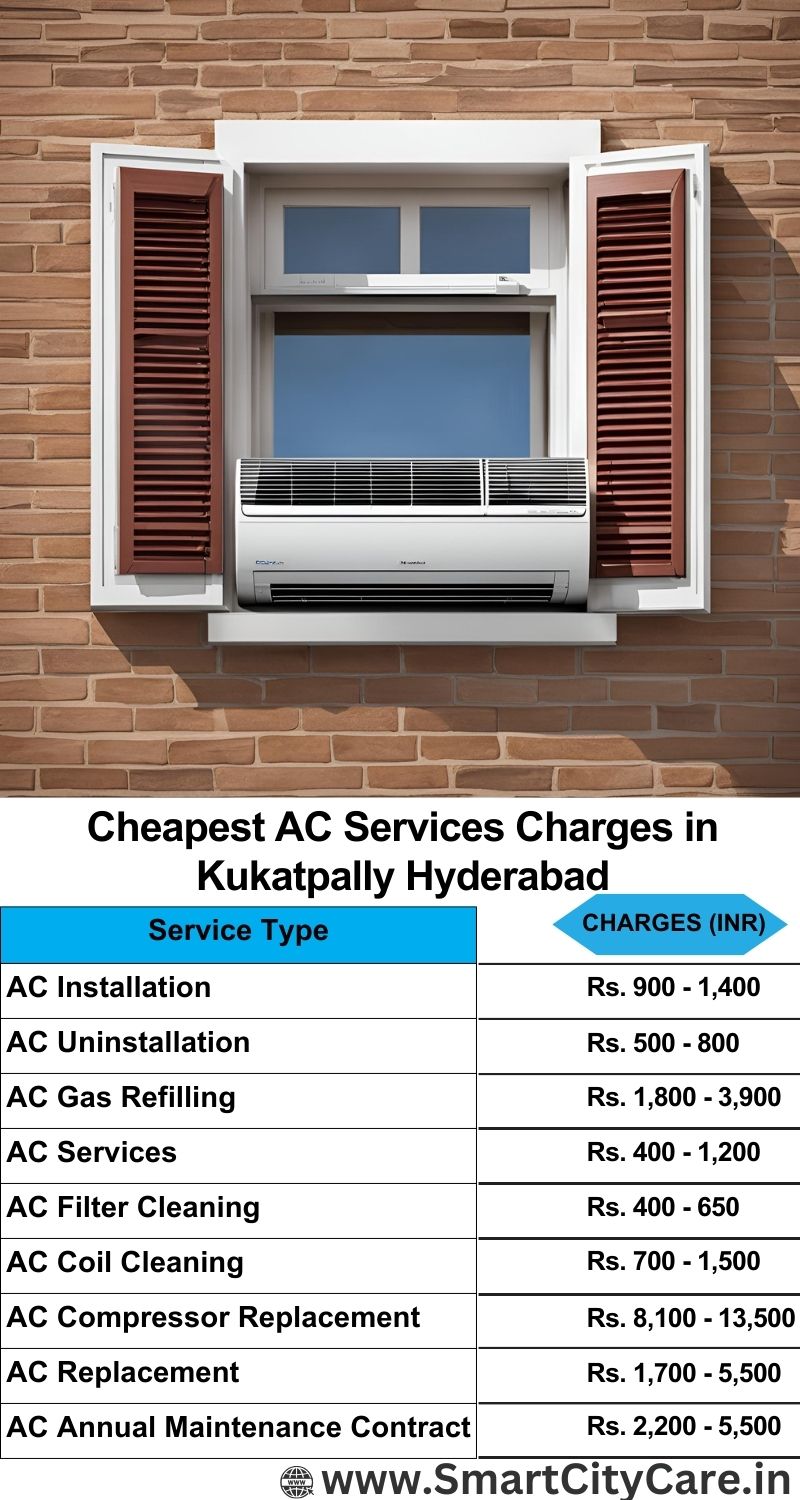 AC Services charges list in  Kukatpally, Hyderabad