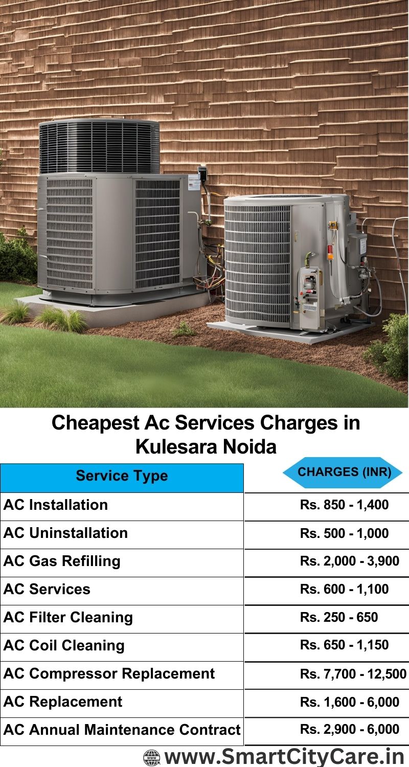 AC Services charges list in  Kulesara, Noida