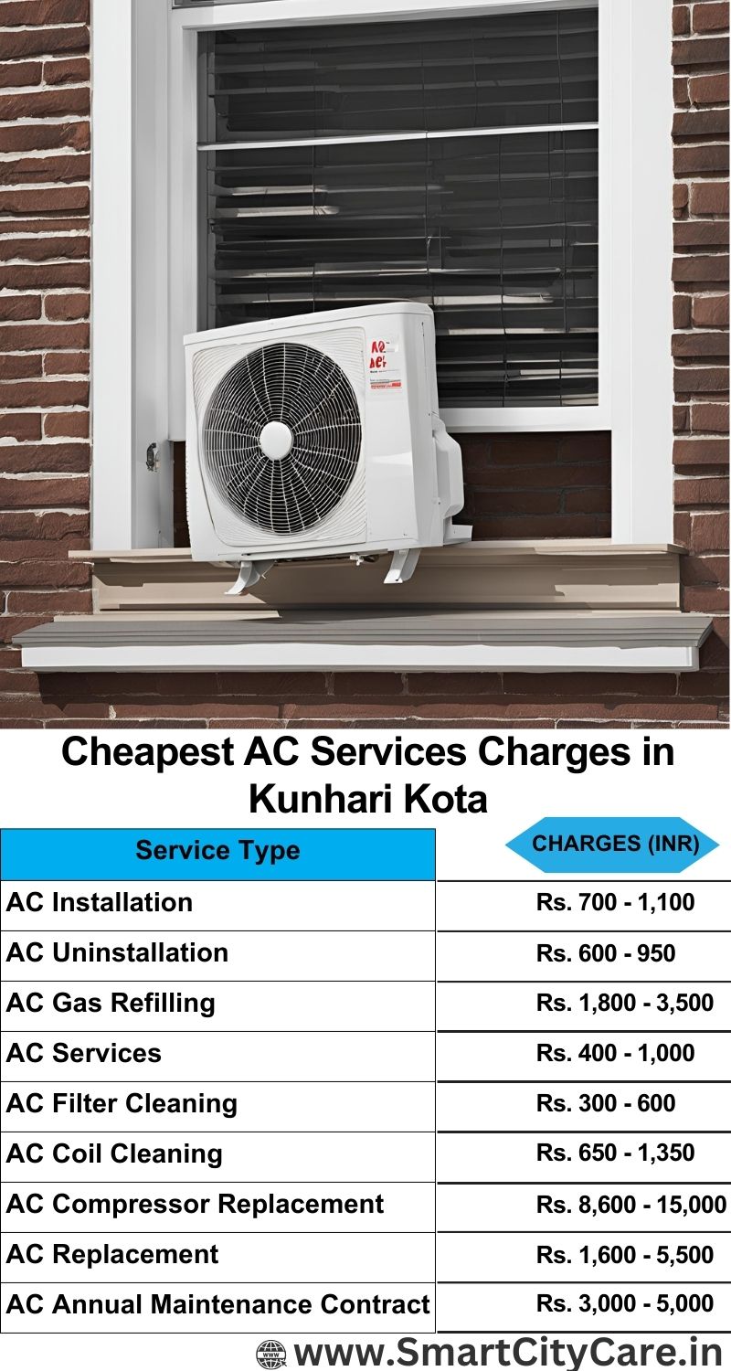 AC Services charges list in  Kunhari, Kota