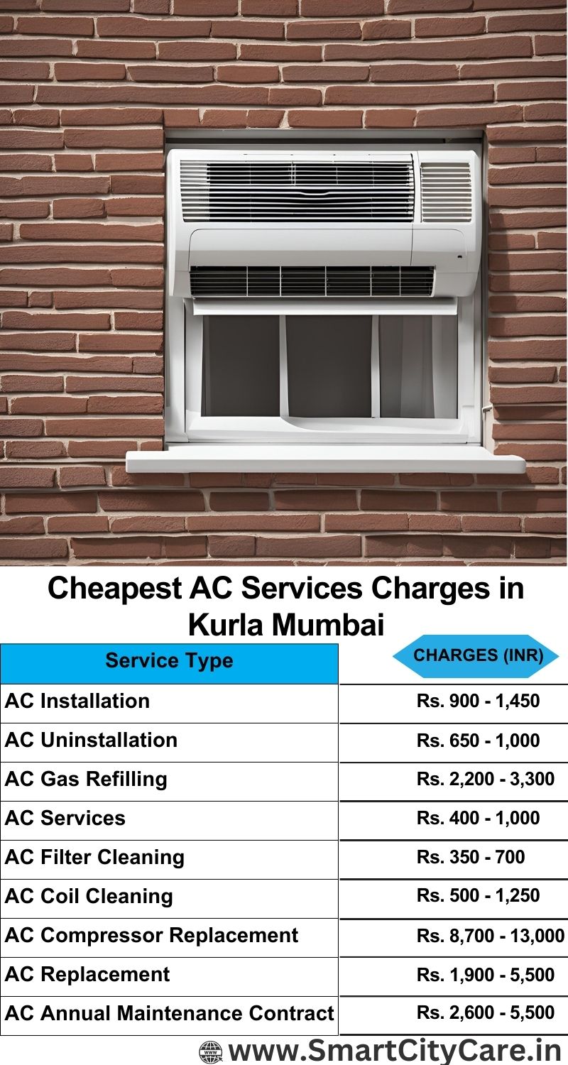 AC Services charges list in Kurla, Mumbai