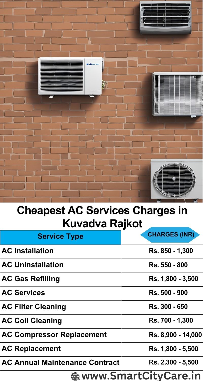 AC Services charges list in  Kuvadva, Rajkot