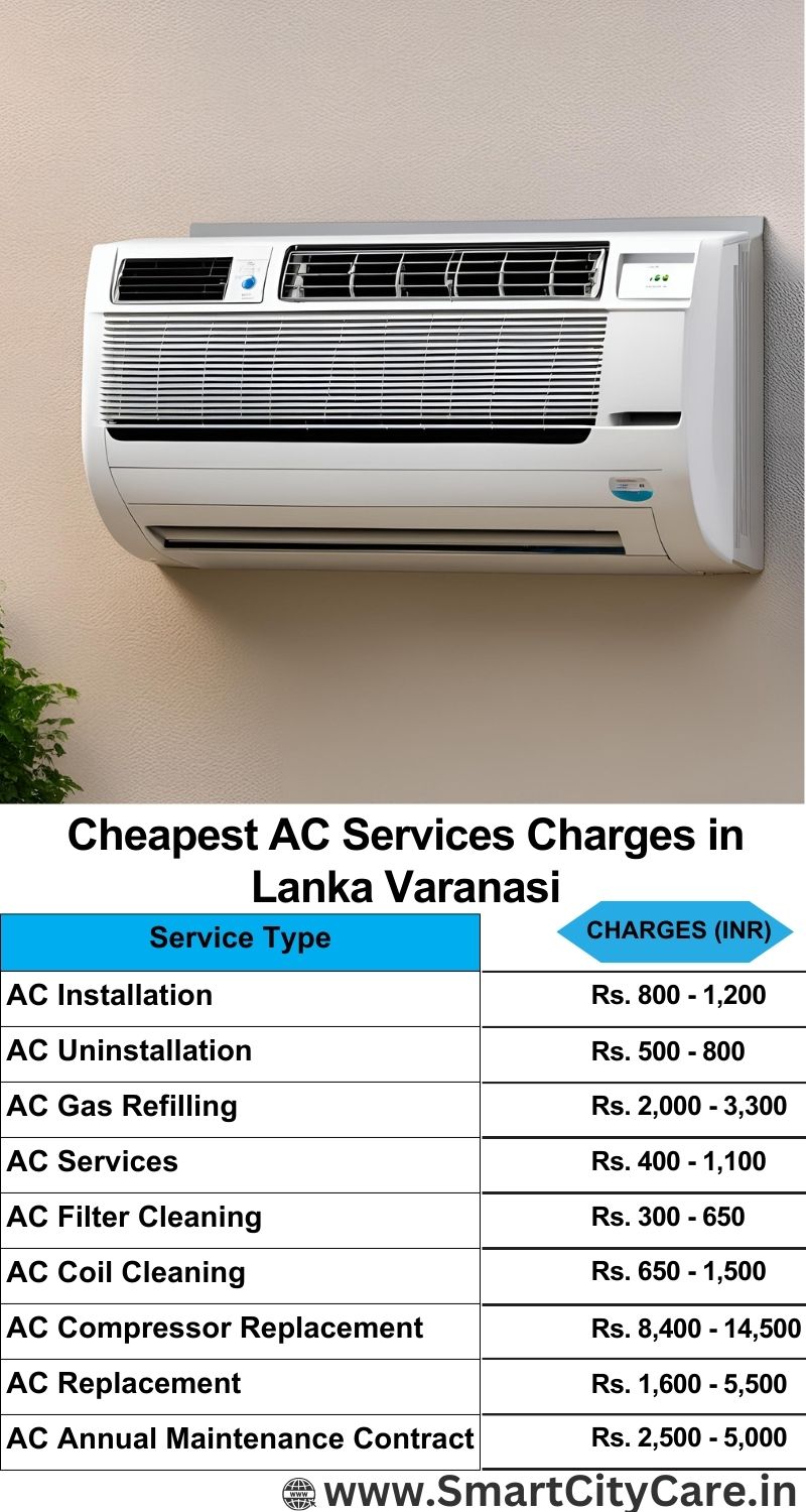 AC Services charges list in  Lanka, Varanasi