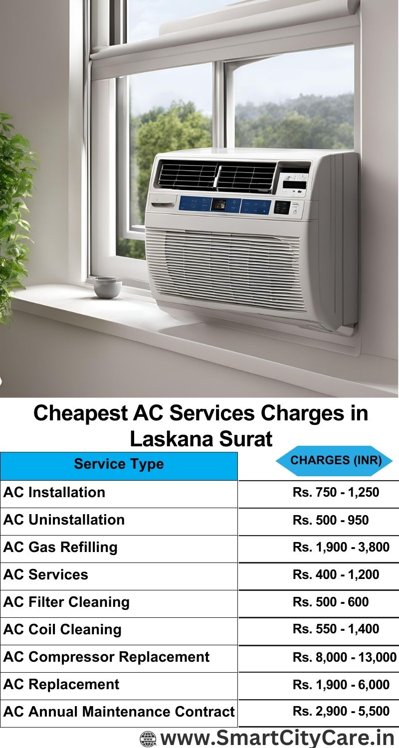 AC Services charges list in  Laskana, Surat