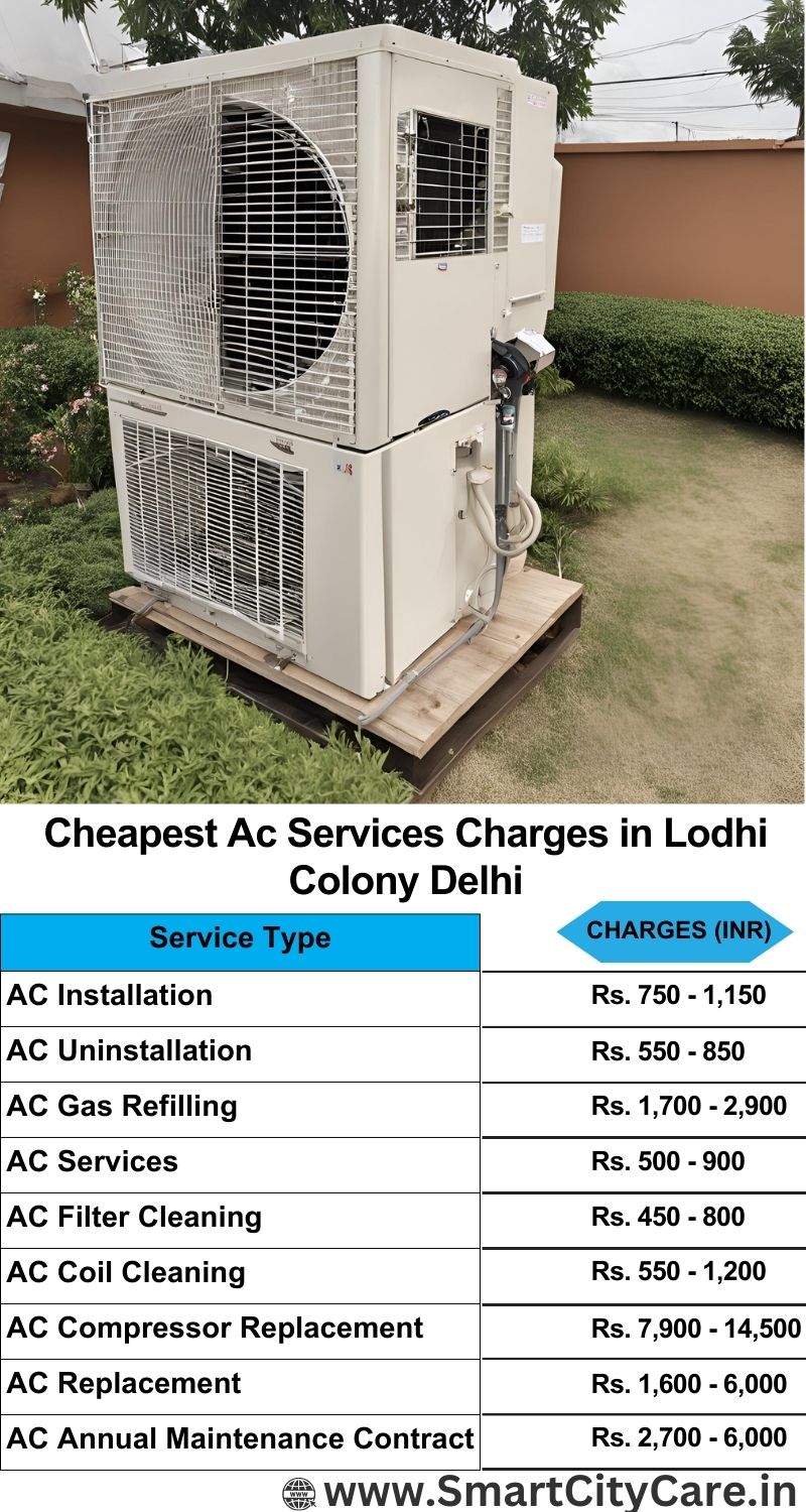 AC Services charges list in  Lodhi Colony, Delhi