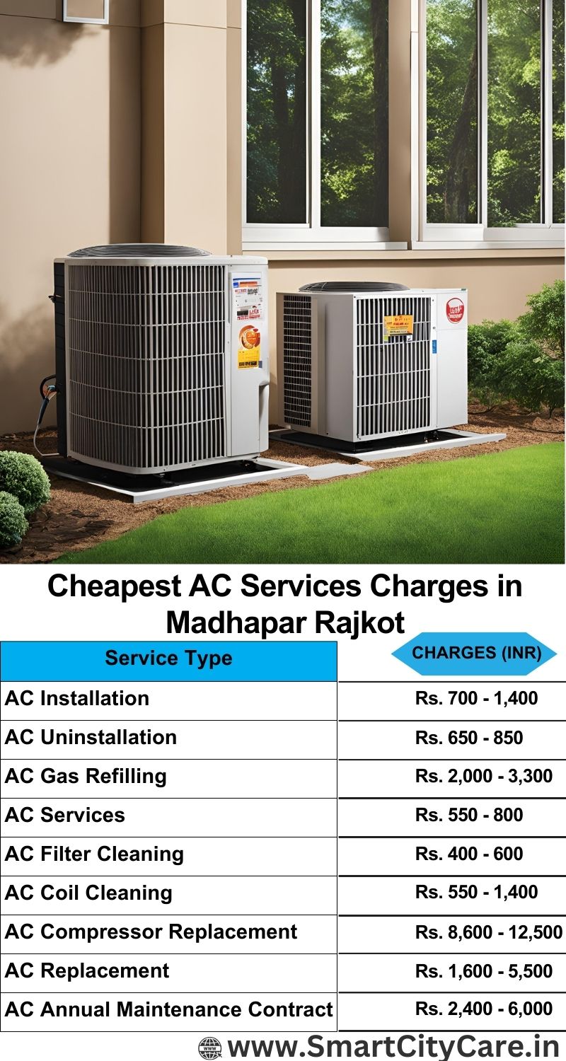 AC Services charges list in  Madhapar, Rajkot