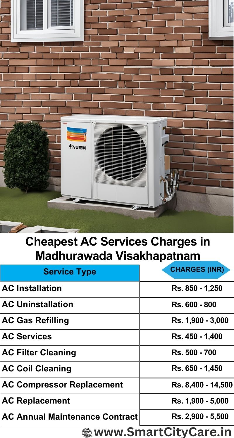 AC Services charges list in  Madhurawada, Visakhapatnam