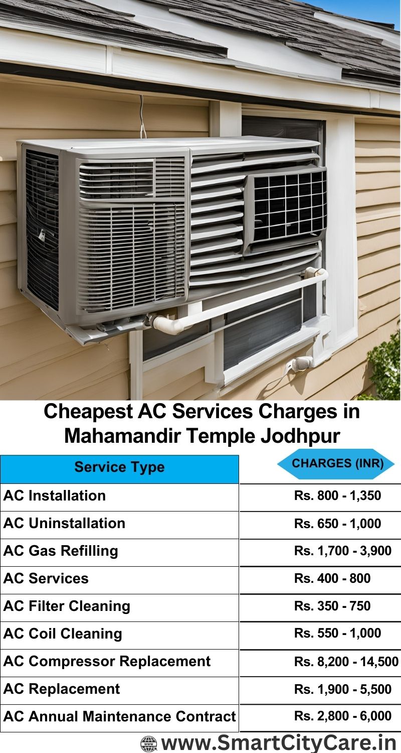 AC Services charges list in  Mahamandir Temple, Jodhpur