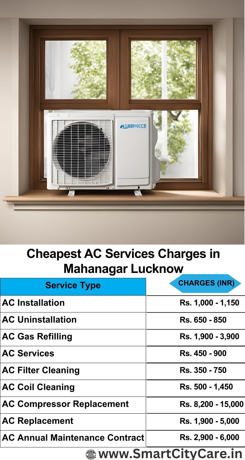 AC Services charges list in  Mahanagar, Lucknow