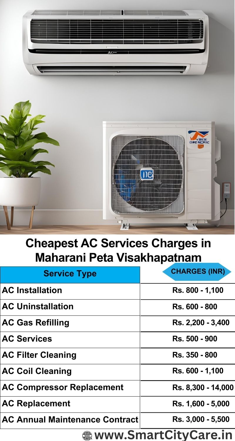 AC Services charges list in  Maharani Peta, Visakhapatnam