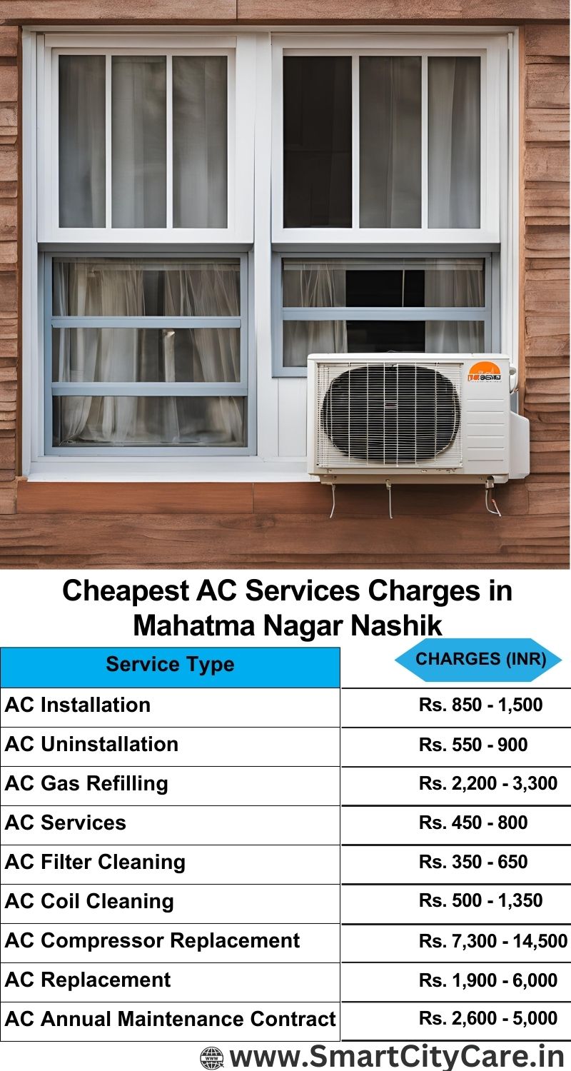 AC Services charges list in  Mahatma Nagar, Nashik