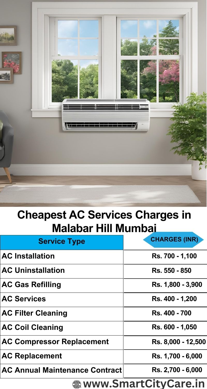 AC Services charges list in  Malabar Hill, Mumbai