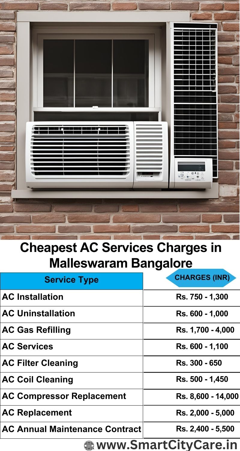 AC Services charges list in  Malleswaram, Bangalore