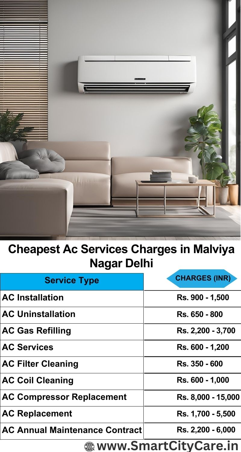 AC Services charges list in  Malviya Nagar, Delhi