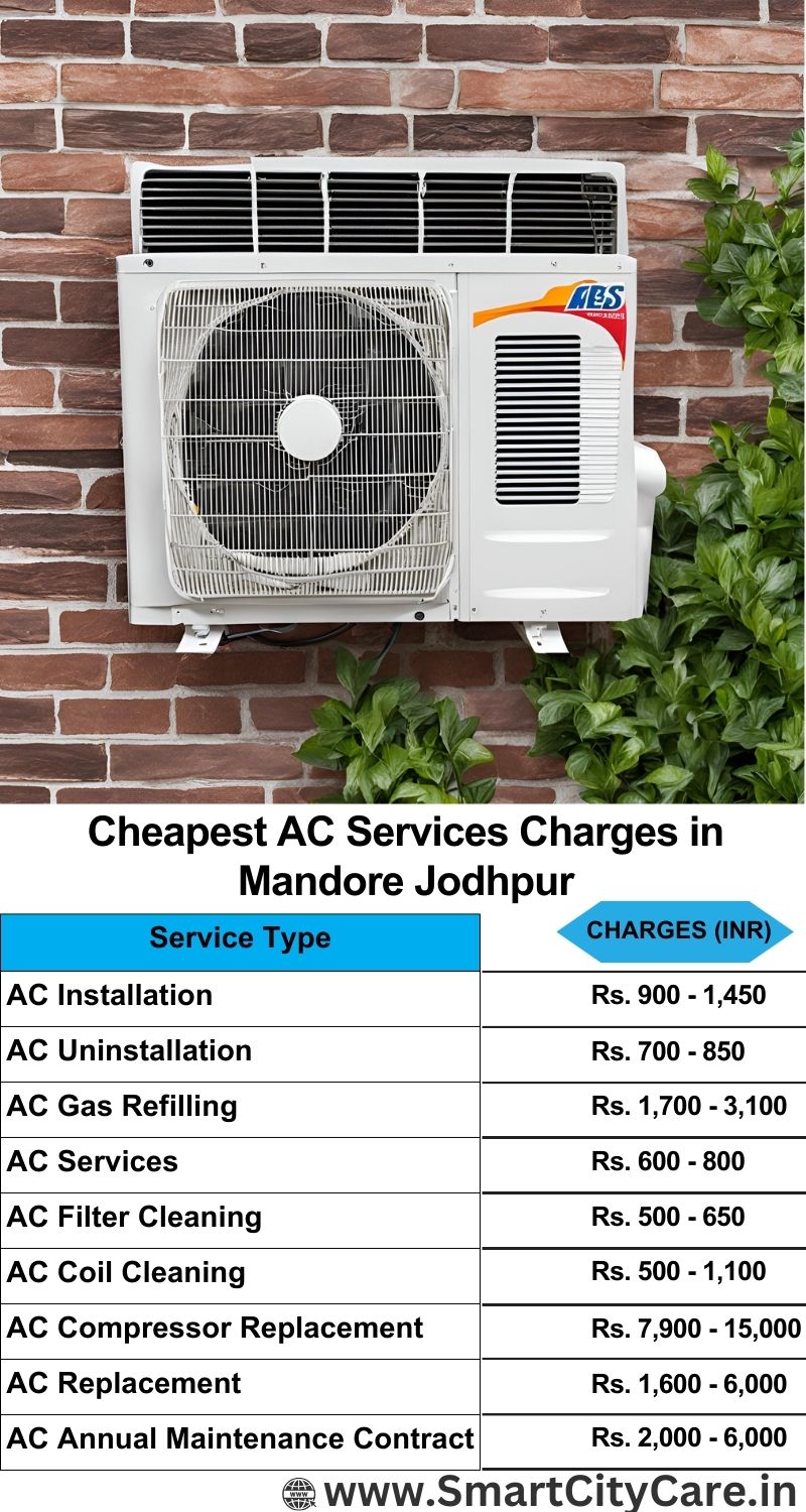 AC Services charges list in  Mandore, Jodhpur