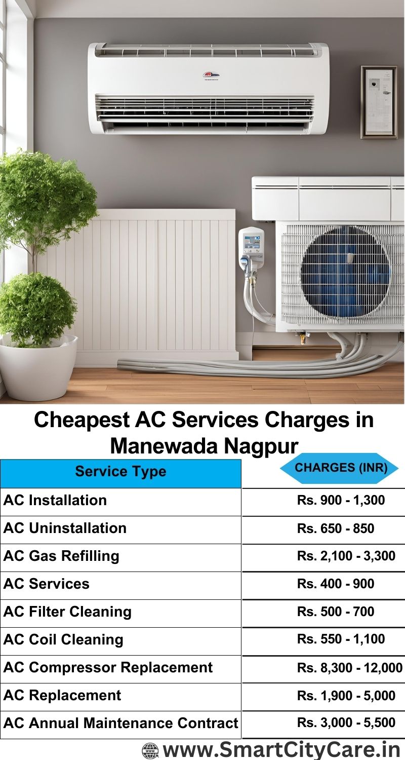 AC Services charges list in Manewada, Nagpur