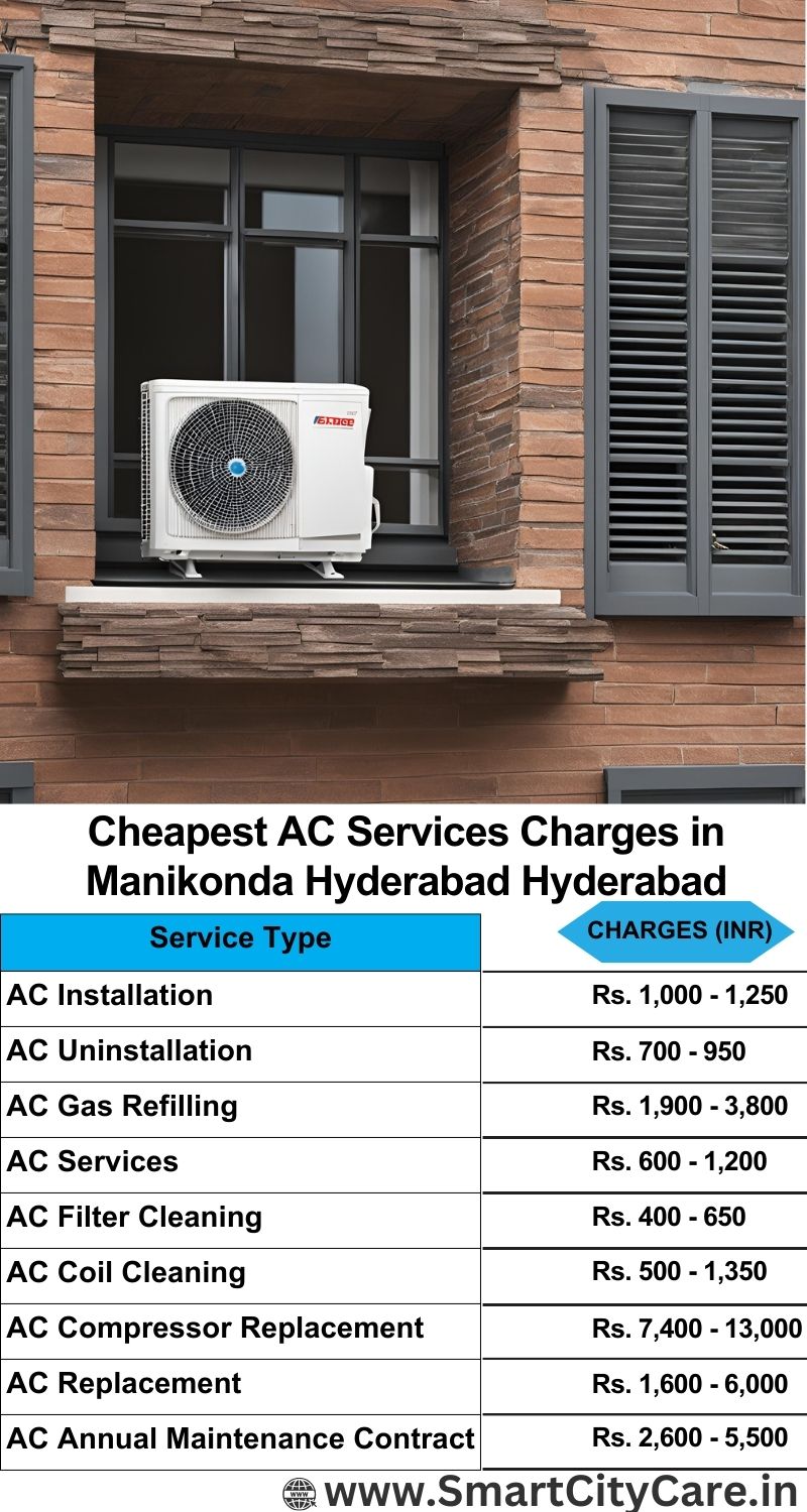AC Services charges list in  Manikonda, hyderabad, Hyderabad