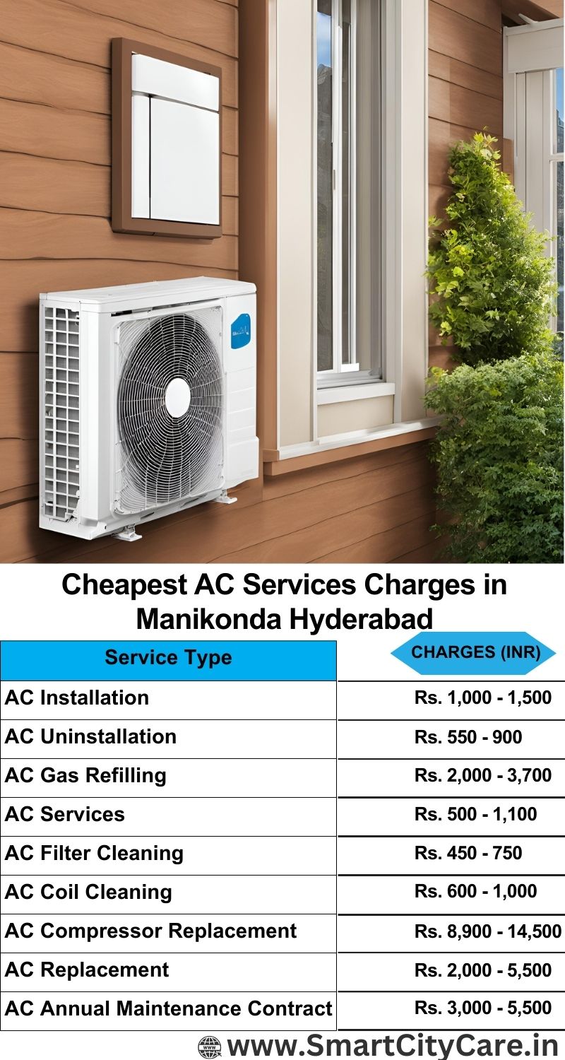 AC Services charges list in Manikonda, Hyderabad